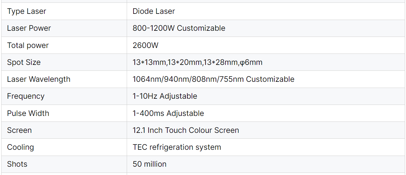 Screenshot 2025-05-22 134422.png