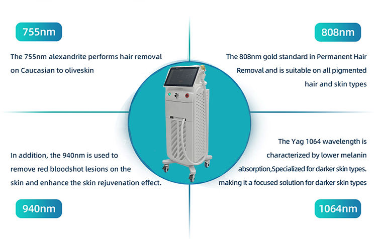 Diode Laser Hair Removal Device-101.jpg