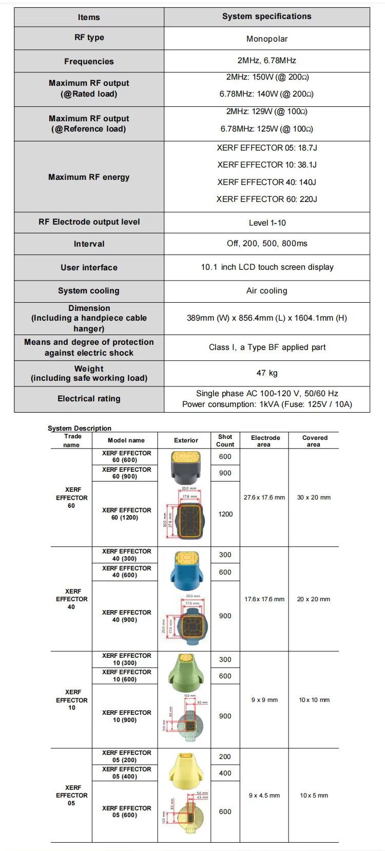XERF 6.78M 2M Dual frequency Monopolar RF Machine China Manu